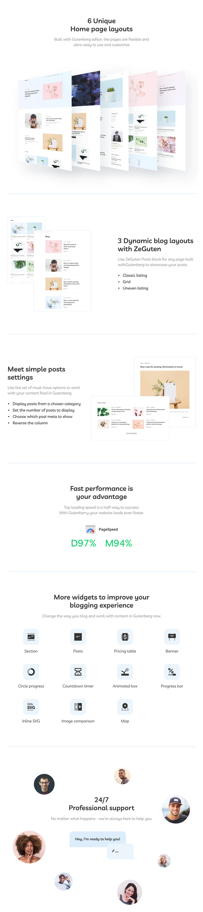 Gutenberry - Gutenberg-basiertes sauberes Blog-WordPress-Theme - Eigenschaften Bild 1