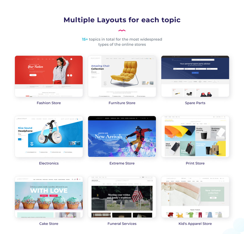 Nextprest - Thème PrestaShop pour site de commerce électronique en ligne - Caractéristiques de l’image 3