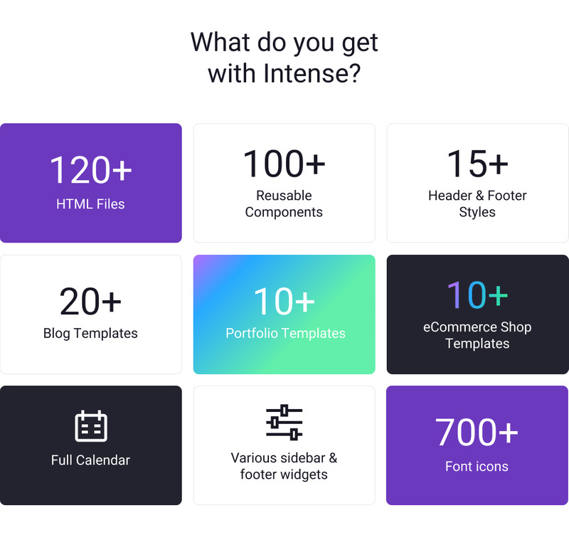 Багатоцільовий Intense - № 1 HTML Bootstrap шаблон веб-сайту - Features Image 3