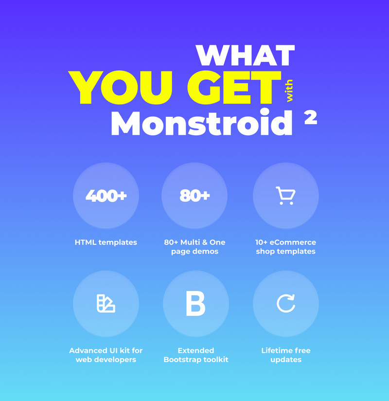 Monstroid2 - Multifunctionele premium HTML5-websitesjabloon - Features Image 2